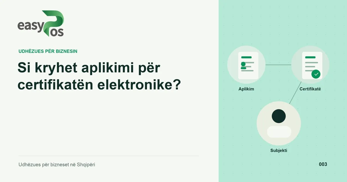 Ilustrim easyPos për artikullin: Si kryhet aplikimi për certifikatën elektronike?
