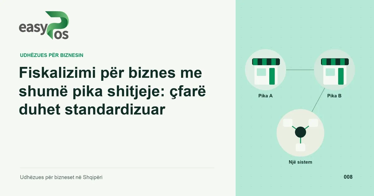 Ilustrim easyPos për artikullin: Fiskalizimi për biznes me shumë pika shitjeje: çfarë duhet standardizuar