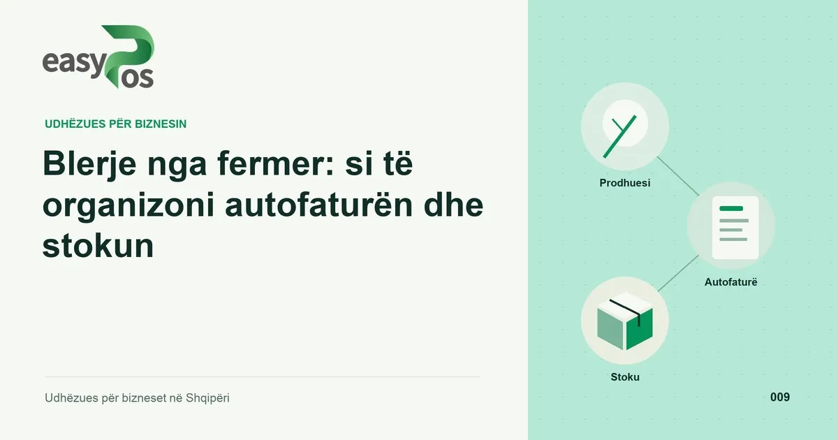 Ilustrim easyPos për artikullin: Blerje nga fermer: si të organizoni autofaturën dhe stokun