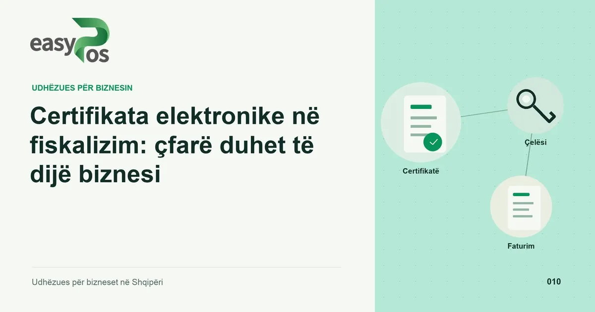 Ilustrim easyPos për artikullin: Certifikata elektronike në fiskalizim: çfarë duhet të dijë biznesi