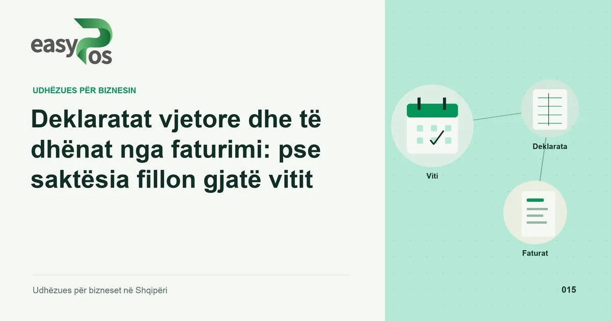 Ilustrim easyPos për artikullin: Deklaratat vjetore dhe të dhënat nga faturimi: pse saktësia fillon gjatë vitit