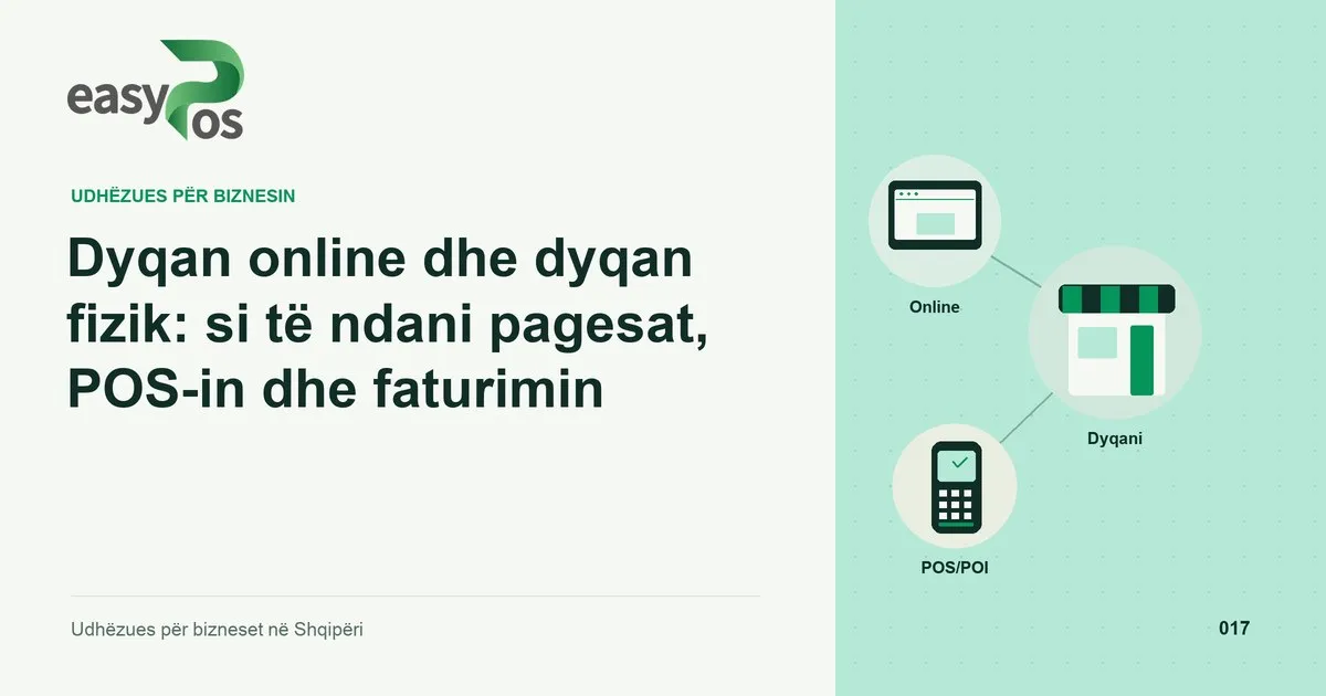 Ilustrim easyPos për artikullin: Dyqan online dhe dyqan fizik: si të ndani pagesat, POS-in dhe faturimin