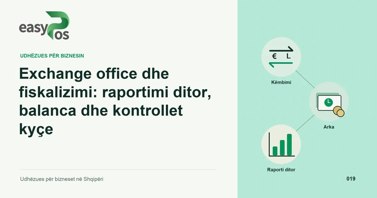 Ilustrim easyPos për artikullin: Exchange office dhe fiskalizimi: raportimi ditor, balanca dhe kontrollet kyçe