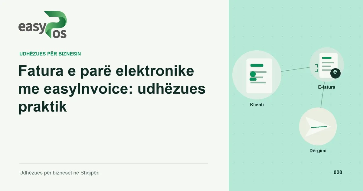 Ilustrim easyPos për artikullin: Fatura e parë elektronike me easyInvoice: udhëzues praktik