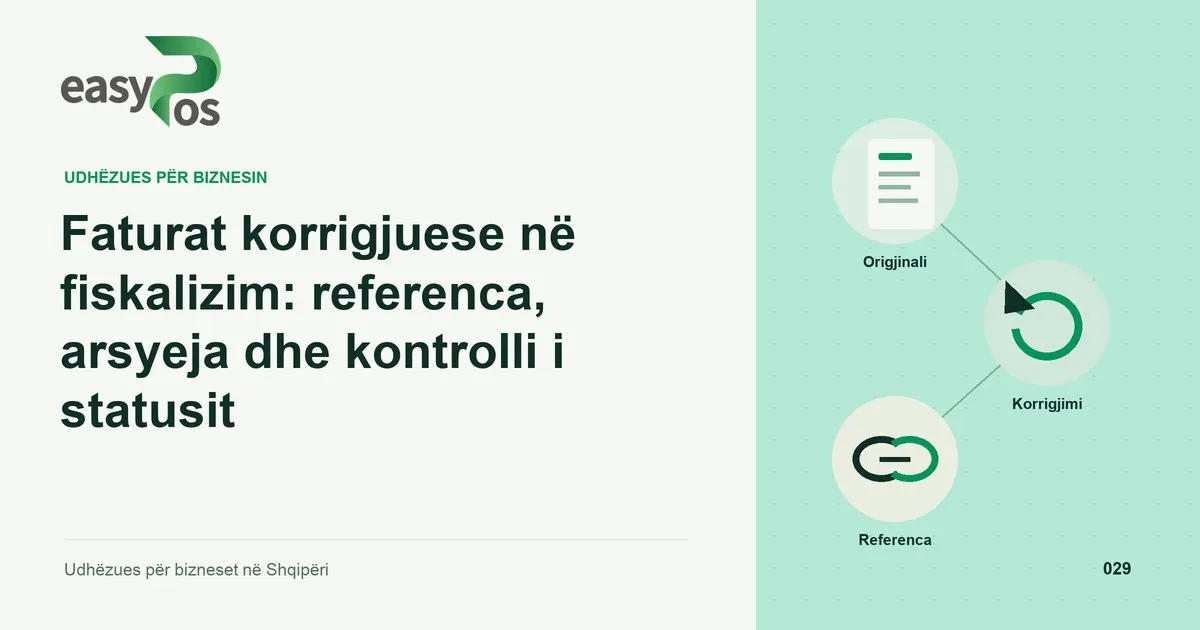 Ilustrim easyPos për artikullin: Faturat korrigjuese në fiskalizim: referenca, arsyeja dhe kontrolli i statusit