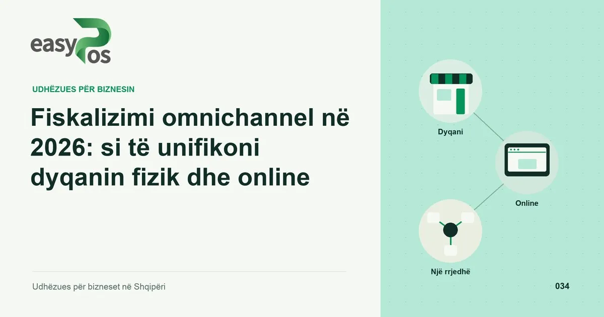 Ilustrim easyPos për artikullin: Fiskalizimi omnichannel në 2026: si të unifikoni dyqanin fizik dhe online