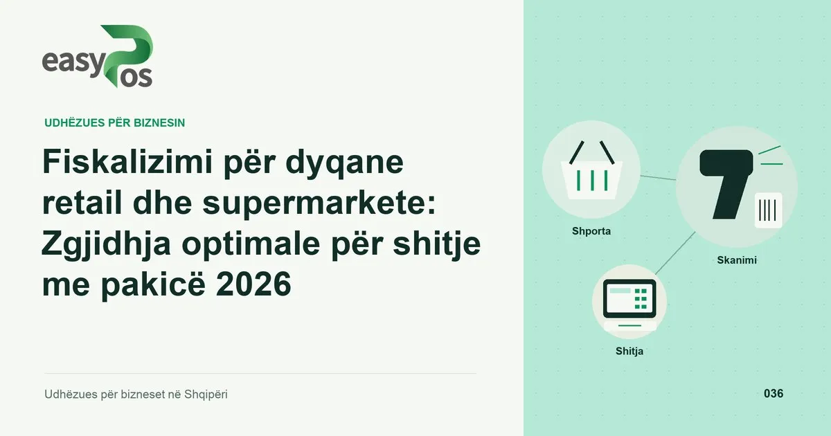 Ilustrim easyPos për artikullin: Fiskalizimi për dyqane retail dhe supermarkete: Zgjidhja optimale për shitje me pakicë 2026