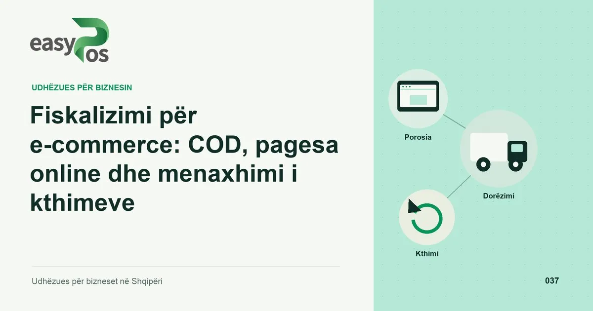 Ilustrim easyPos për artikullin: Fiskalizimi për e-commerce: COD, pagesa online dhe menaxhimi i kthimeve