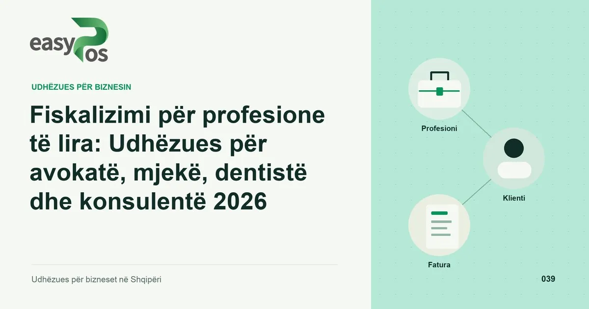 Ilustrim easyPos për artikullin: Fiskalizimi për profesione të lira: Udhëzues për avokatë, mjekë, dentistë dhe konsulentë 2026