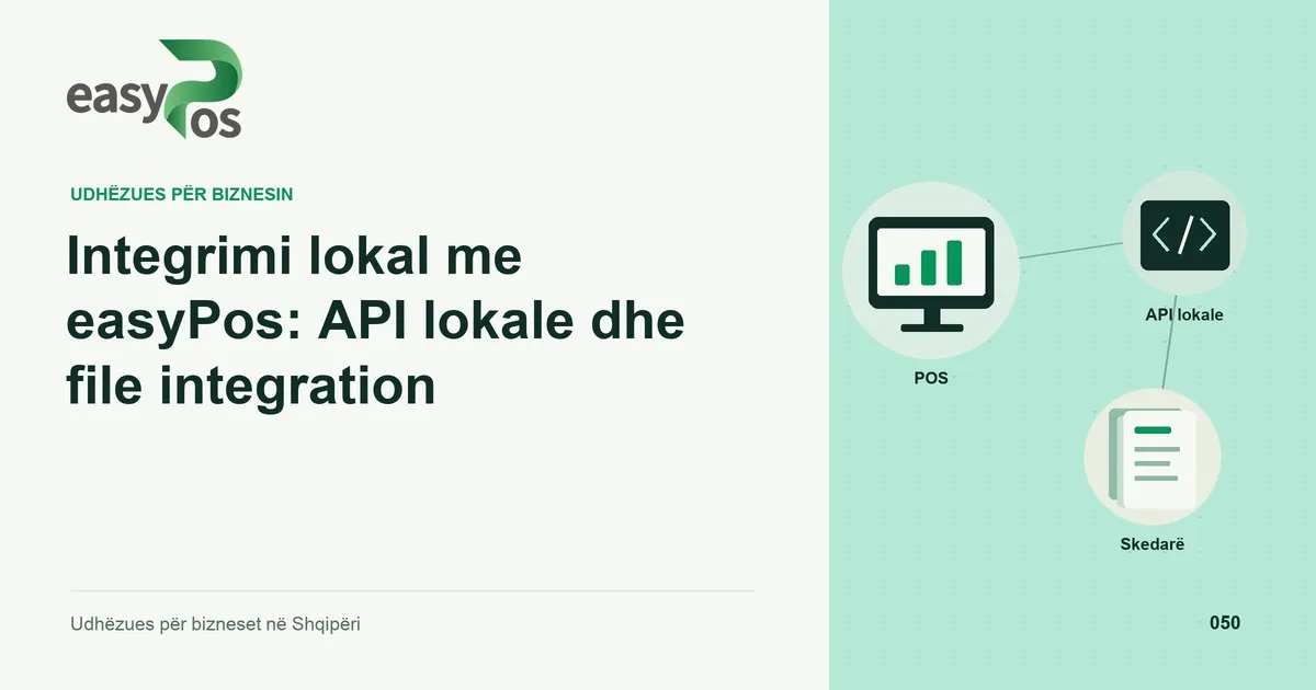 Ilustrim easyPos për artikullin: Integrimi lokal me easyPos: API lokale dhe file integration