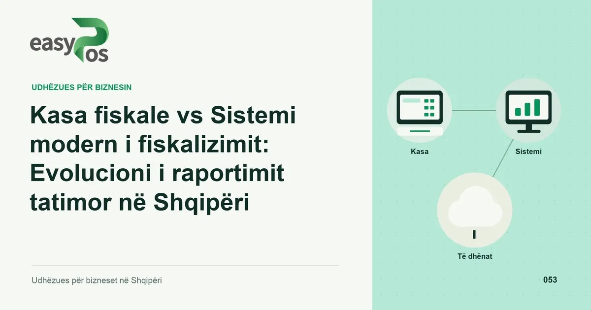 Ilustrim easyPos për artikullin: Kasa fiskale vs Sistemi modern i fiskalizimit: Evolucioni i raportimit tatimor në Shqipëri