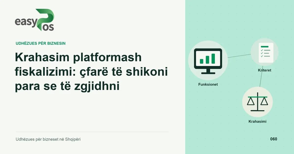 Ilustrim easyPos për artikullin: Krahasim platformash fiskalizimi: çfarë të shikoni para se të zgjidhni