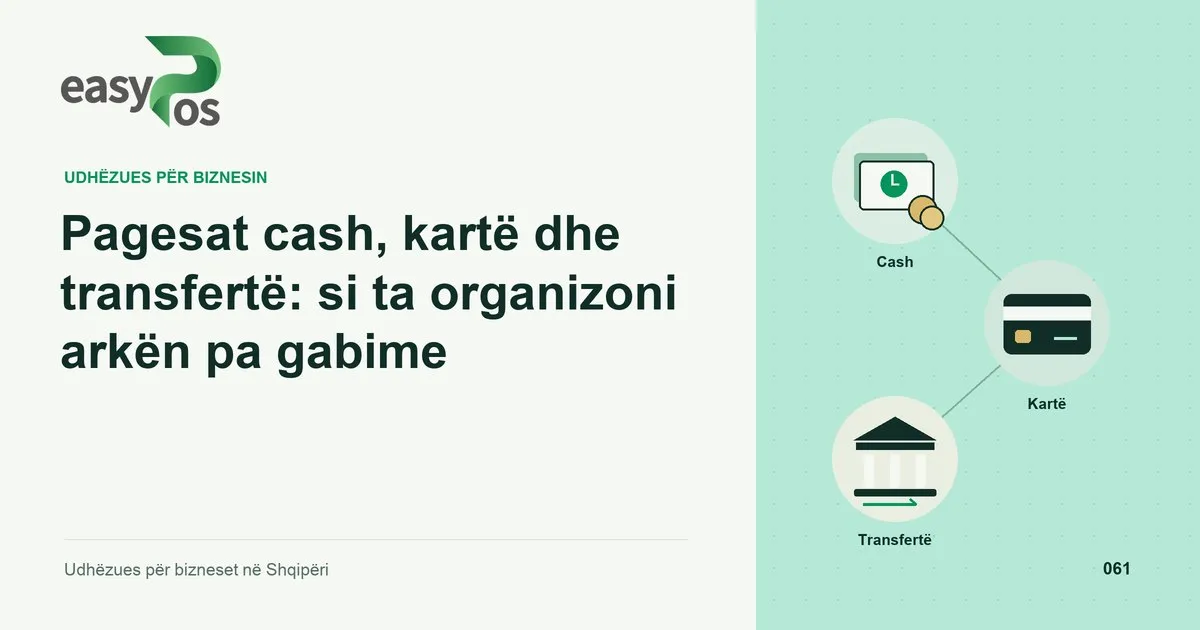 Ilustrim easyPos për artikullin: Pagesat cash, kartë dhe transfertë: si ta organizoni arkën pa gabime