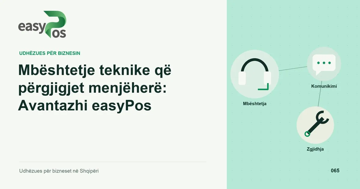 Ilustrim easyPos për artikullin: Mbështetje teknike që përgjigjet menjëherë: Avantazhi easyPos