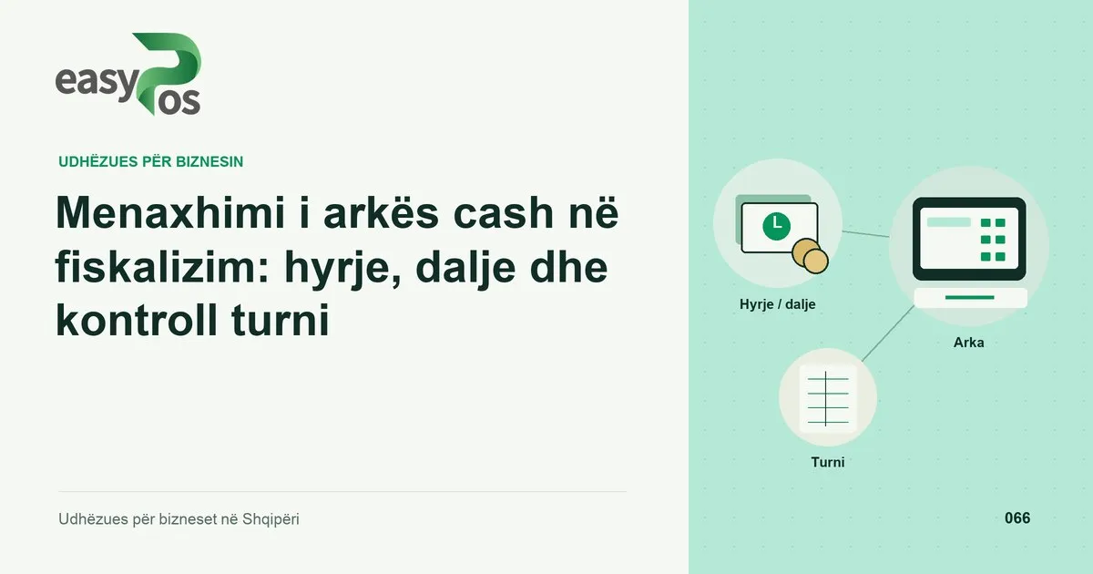 Ilustrim easyPos për artikullin: Menaxhimi i arkës cash në fiskalizim: hyrje, dalje dhe kontroll turni