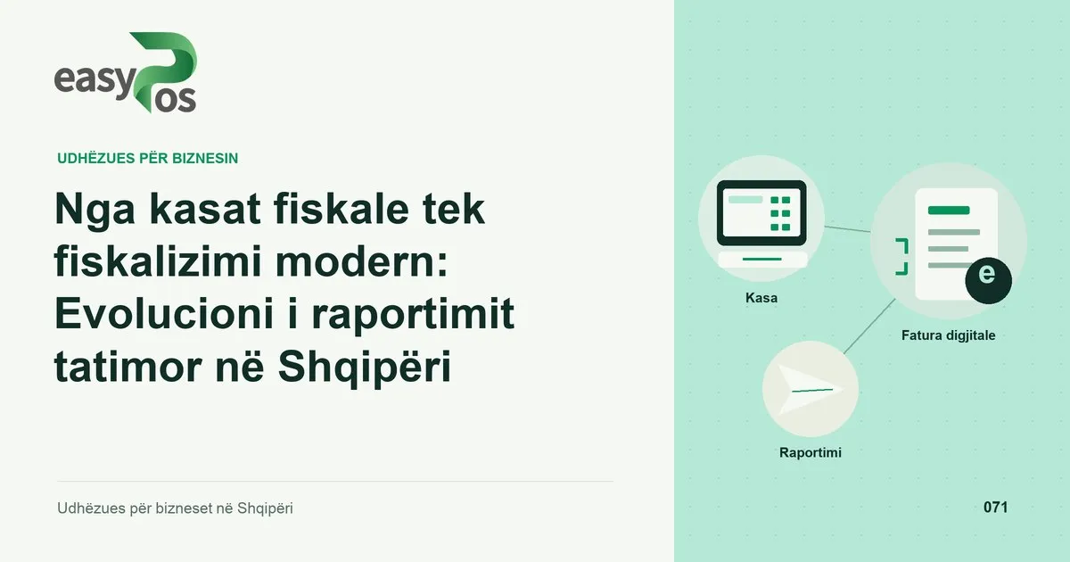 Ilustrim easyPos për artikullin: Nga kasat fiskale tek fiskalizimi modern: Evolucioni i raportimit tatimor në Shqipëri