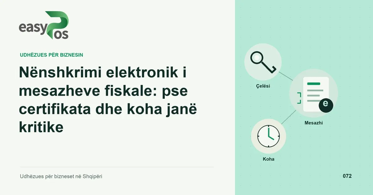 Ilustrim easyPos për artikullin: Nënshkrimi elektronik i mesazheve fiskale: pse certifikata dhe koha janë kritike