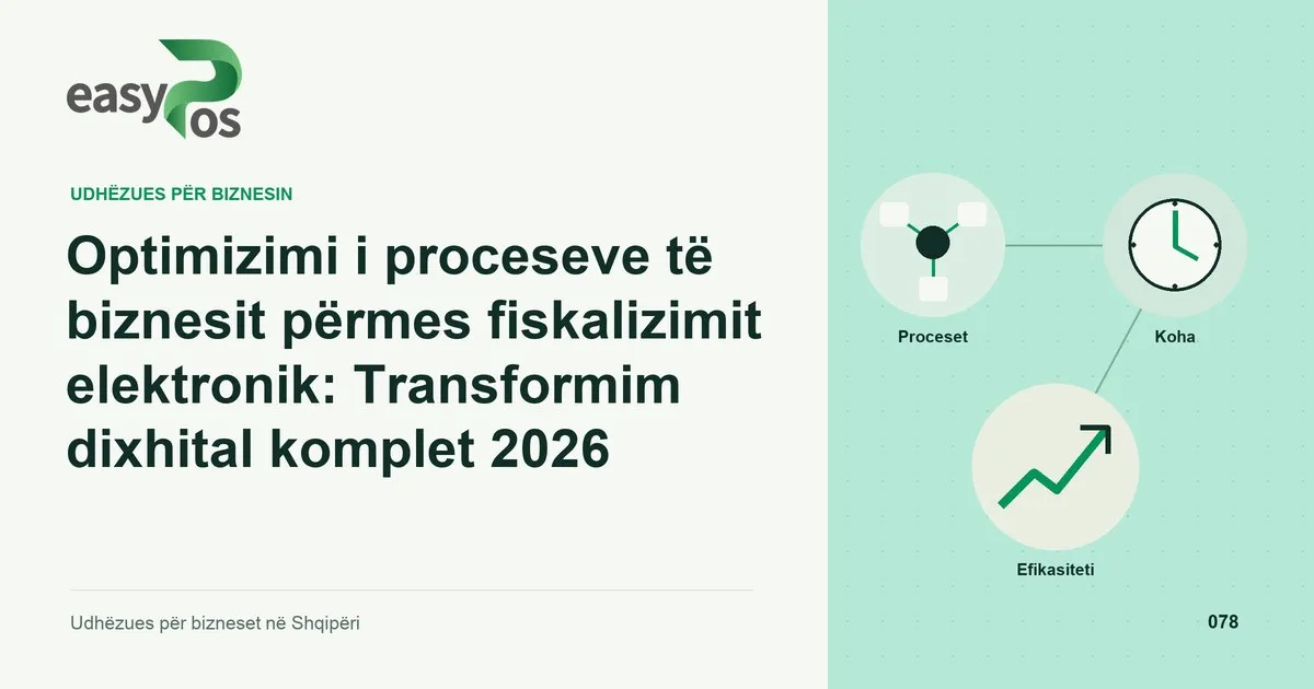 Ilustrim easyPos për artikullin: Optimizimi i proceseve të biznesit përmes fiskalizimit elektronik: Transformim dixhital komplet 2026