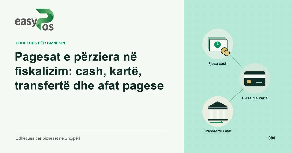 Ilustrim easyPos për artikullin: Pagesat e përziera në fiskalizim: cash, kartë, transfertë dhe afat pagese