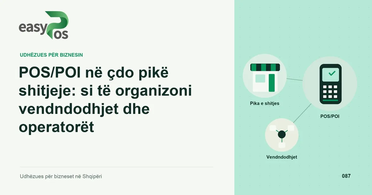 Ilustrim easyPos për artikullin: POS/POI në çdo pikë shitjeje: si të organizoni vendndodhjet dhe operatorët