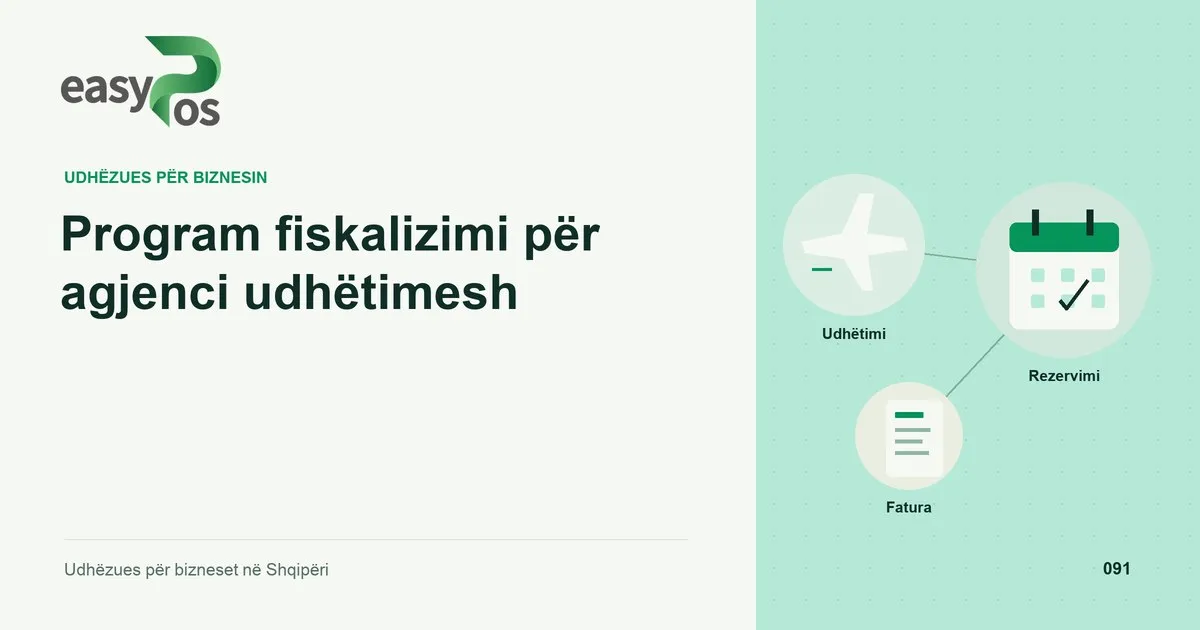 Ilustrim easyPos për artikullin: Program fiskalizimi për agjenci udhëtimesh