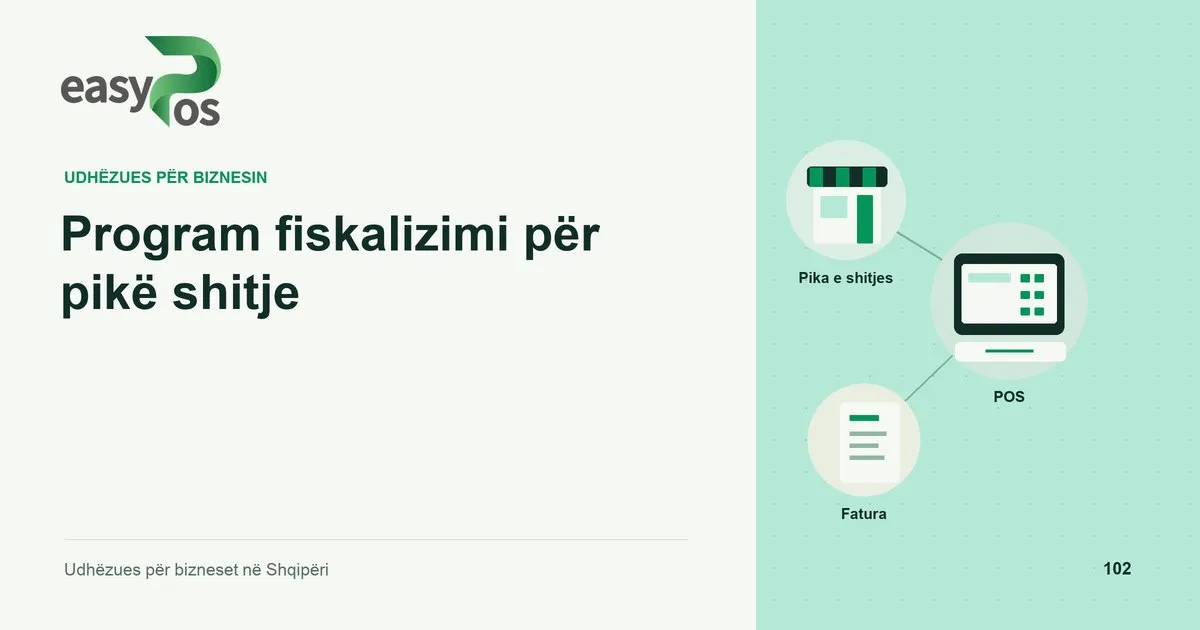 Ilustrim easyPos për artikullin: Program fiskalizimi për pikë shitje