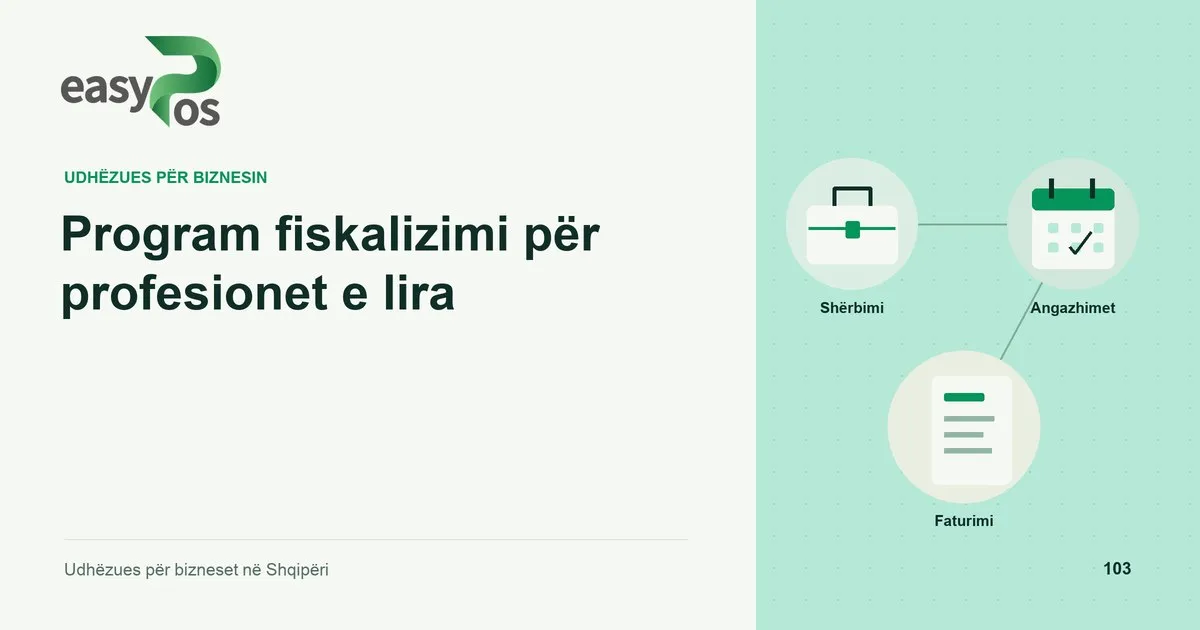 Ilustrim easyPos për artikullin: Program fiskalizimi për profesionet e lira