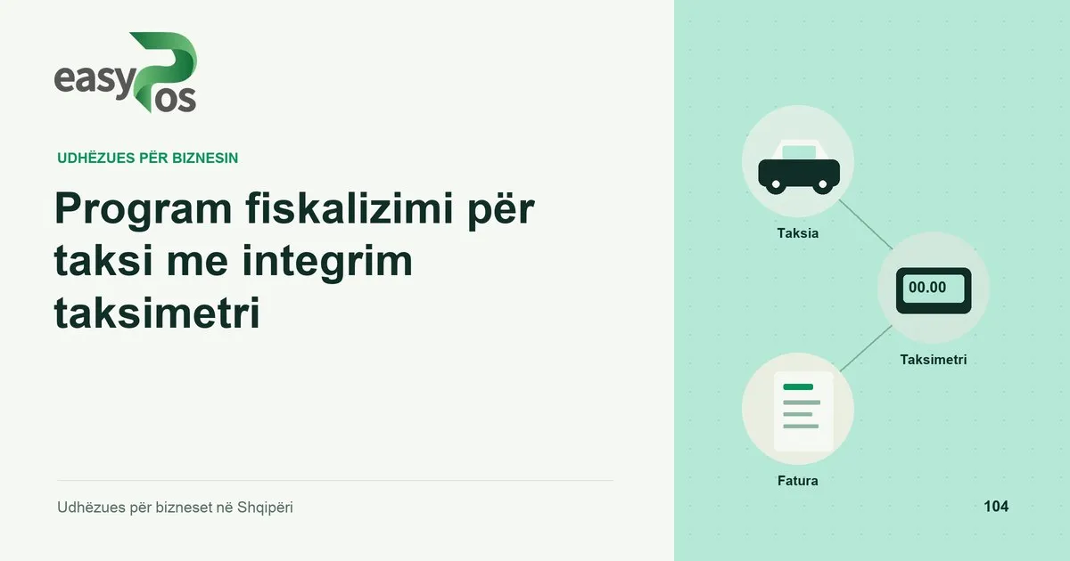 Ilustrim easyPos për artikullin: Program fiskalizimi për taksi me integrim taksimetri