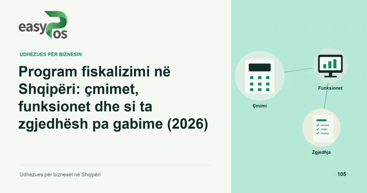 Ilustrim easyPos për artikullin: Program fiskalizimi në Shqipëri: çmimet, funksionet dhe si ta zgjedhësh pa gabime (2026)