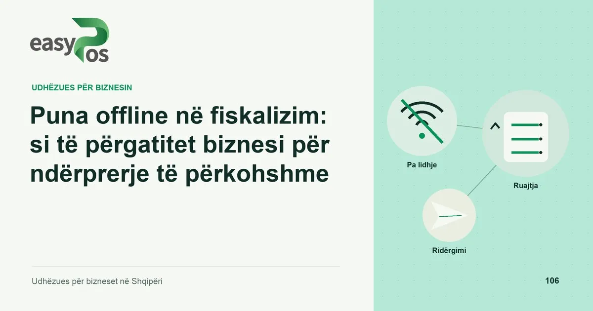 Ilustrim easyPos për artikullin: Puna offline në fiskalizim: si të përgatitet biznesi për ndërprerje të përkohshme