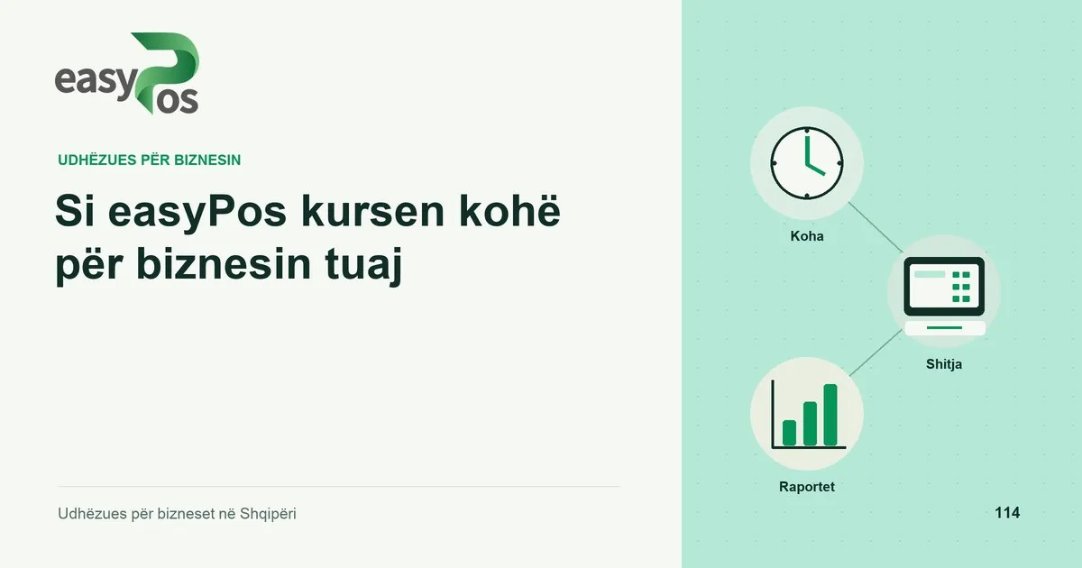Ilustrim easyPos për artikullin: Si easyPos kursen kohë për biznesin tuaj