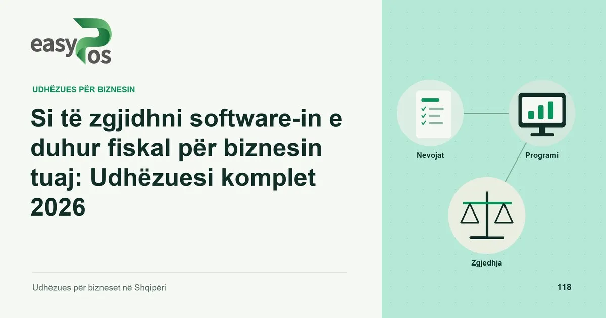 Ilustrim easyPos për artikullin: Si të zgjidhni software-in e duhur fiskal për biznesin tuaj: Udhëzuesi komplet 2026