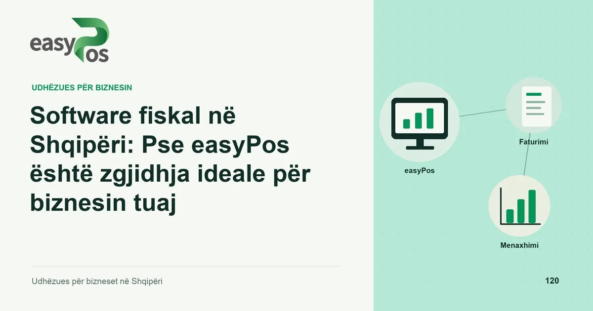 Ilustrim easyPos për artikullin: Software fiskal në Shqipëri: Pse easyPos është zgjidhja ideale për biznesin tuaj