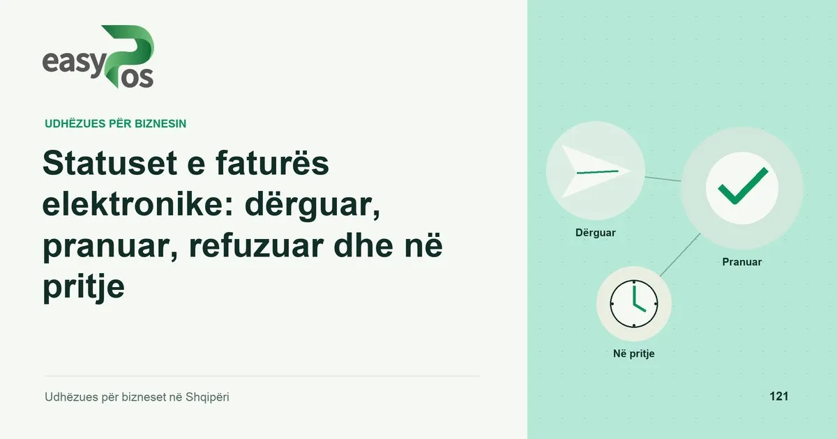 Ilustrim easyPos për artikullin: Statuset e faturës elektronike: dërguar, pranuar, refuzuar dhe në pritje