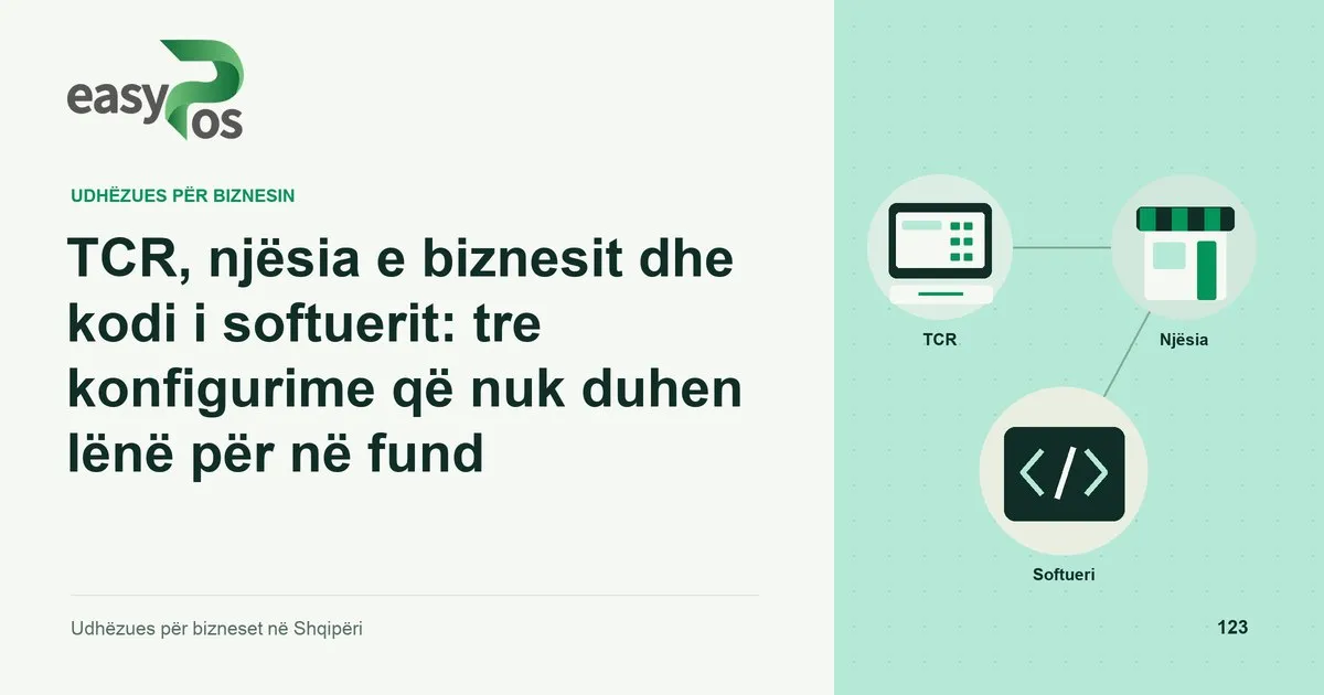 Ilustrim easyPos për artikullin: TCR, njësia e biznesit dhe kodi i softuerit: tre konfigurime që nuk duhen lënë për në fund