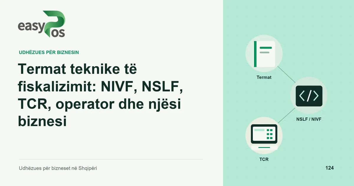 Ilustrim easyPos për artikullin: Termat teknike të fiskalizimit: NIVF, NSLF, TCR, operator dhe njësi biznesi