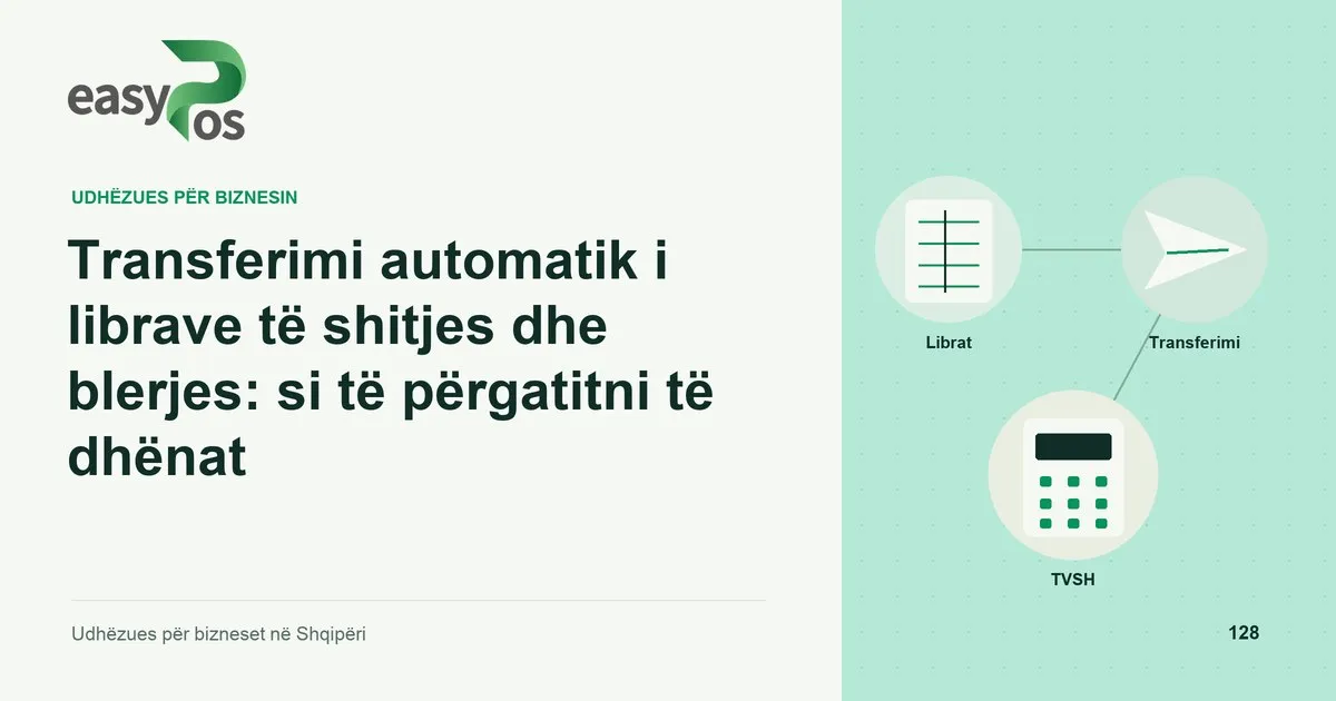 Ilustrim easyPos për artikullin: Transferimi automatik i librave të shitjes dhe blerjes: si të përgatitni të dhënat