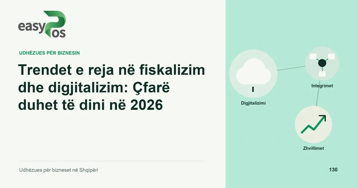 Ilustrim easyPos për artikullin: Trendet e reja në fiskalizim dhe digjitalizim: Çfarë duhet të dini në 2026