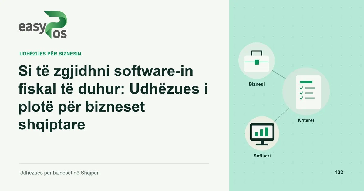 Ilustrim easyPos për artikullin: Si të zgjidhni software-in fiskal të duhur: Udhëzues i plotë për bizneset shqiptare