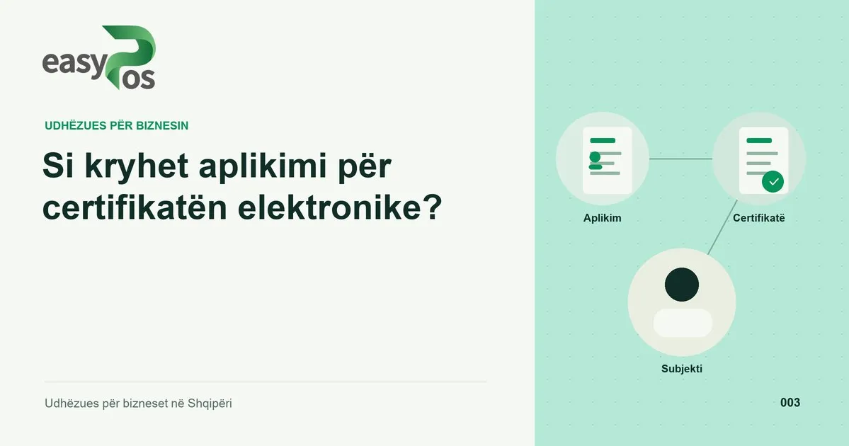 Ilustrim easyPos për artikullin: Si kryhet aplikimi për certifikatën elektronike?