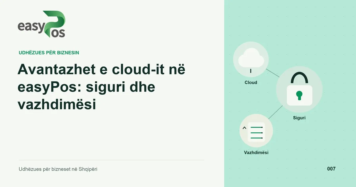 Ilustrim easyPos për artikullin: Avantazhet e cloud-it në easyPos: siguri dhe vazhdimësi