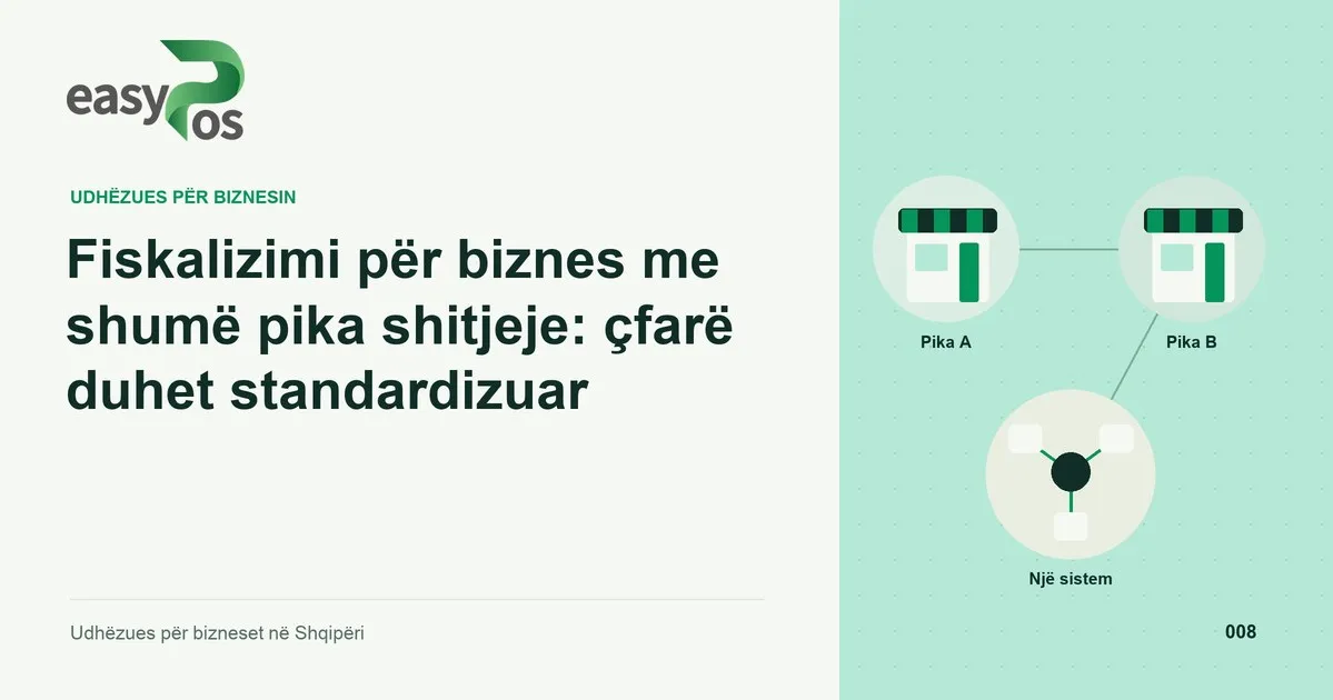 Ilustrim easyPos për artikullin: Fiskalizimi për biznes me shumë pika shitjeje: çfarë duhet standardizuar