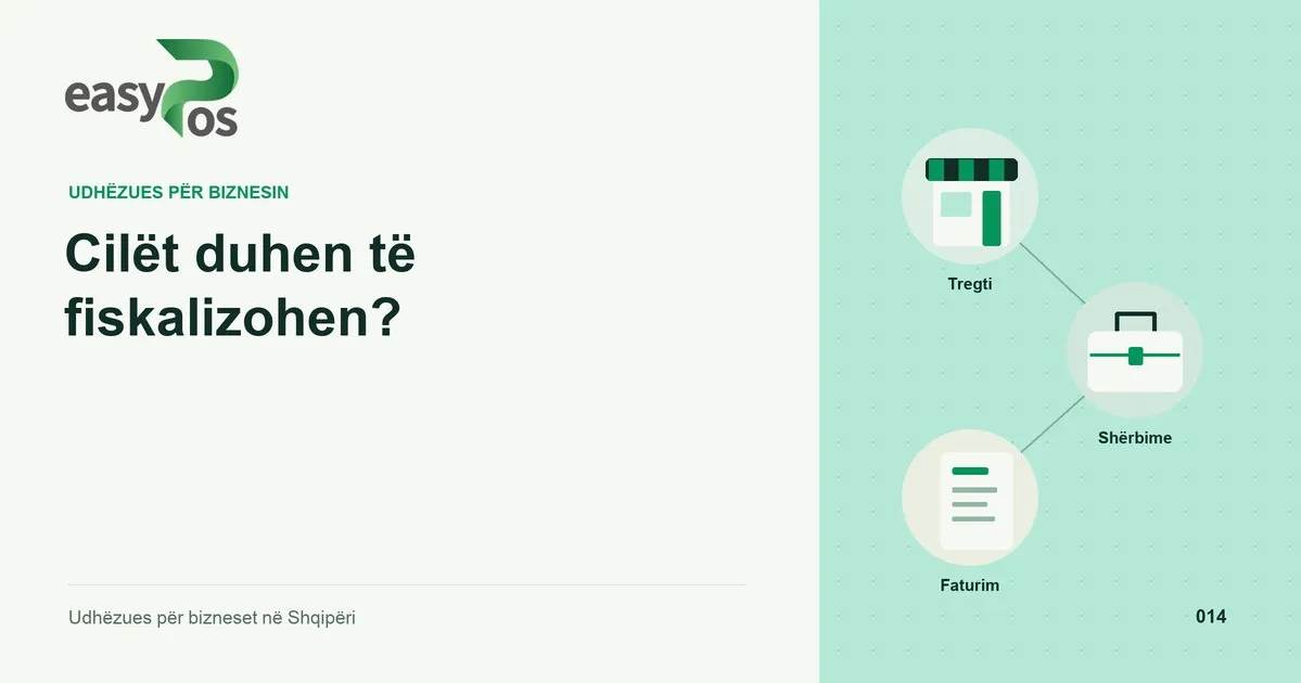 Ilustrim easyPos për artikullin: Cilët duhen të fiskalizohen?