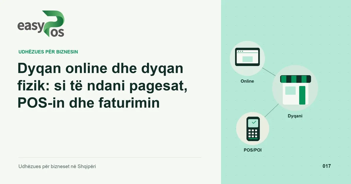 Ilustrim easyPos për artikullin: Dyqan online dhe dyqan fizik: si të ndani pagesat, POS-in dhe faturimin