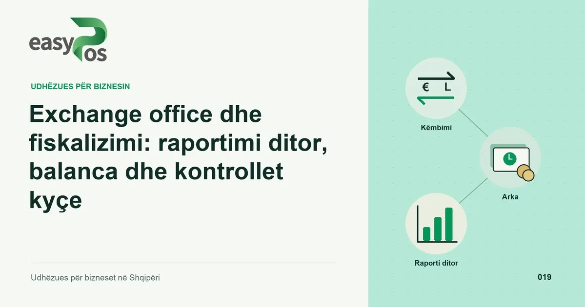 Ilustrim easyPos për artikullin: Exchange office dhe fiskalizimi: raportimi ditor, balanca dhe kontrollet kyçe