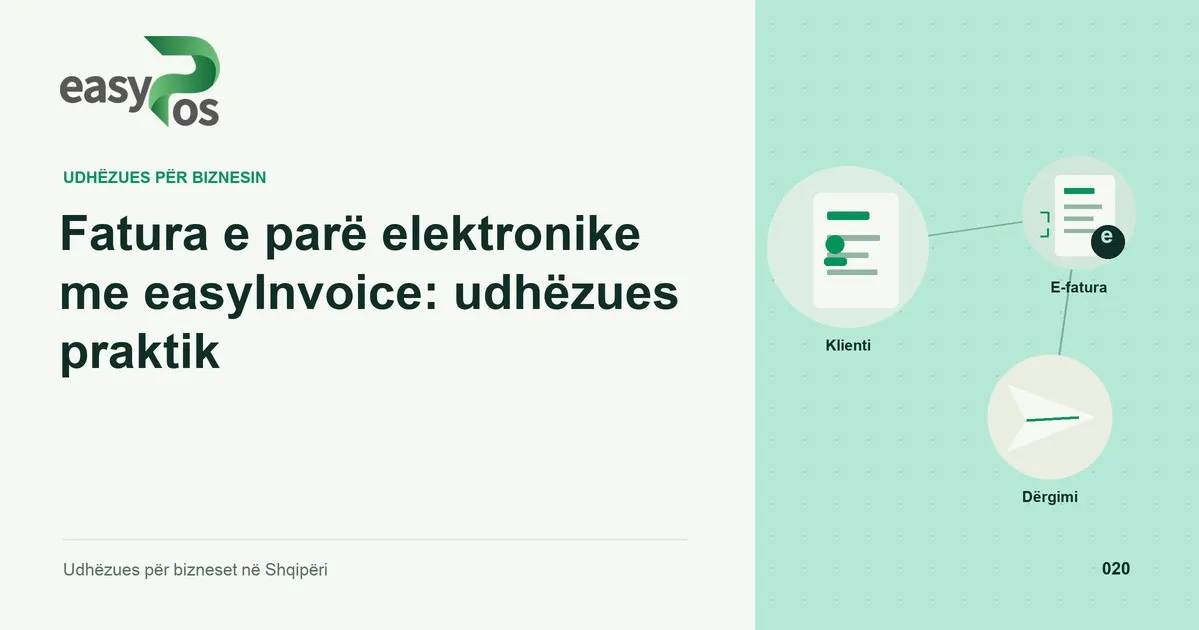 Ilustrim easyPos për artikullin: Fatura e parë elektronike me easyInvoice: udhëzues praktik