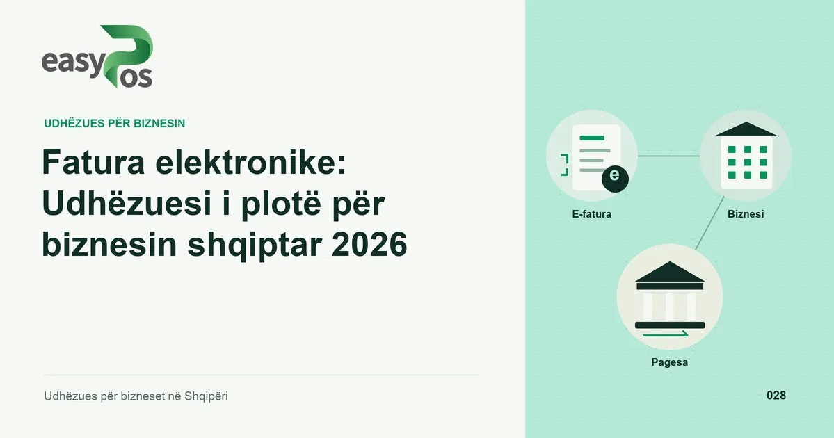 Ilustrim easyPos për artikullin: Fatura elektronike: Udhëzuesi i plotë për biznesin shqiptar 2026