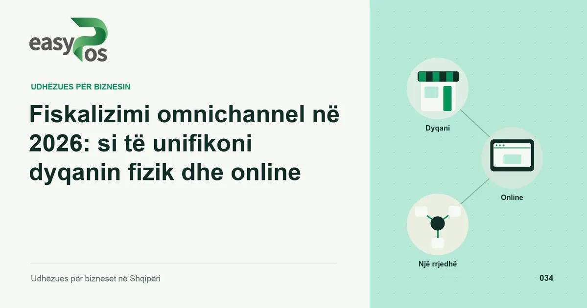 Ilustrim easyPos për artikullin: Fiskalizimi omnichannel në 2026: si të unifikoni dyqanin fizik dhe online