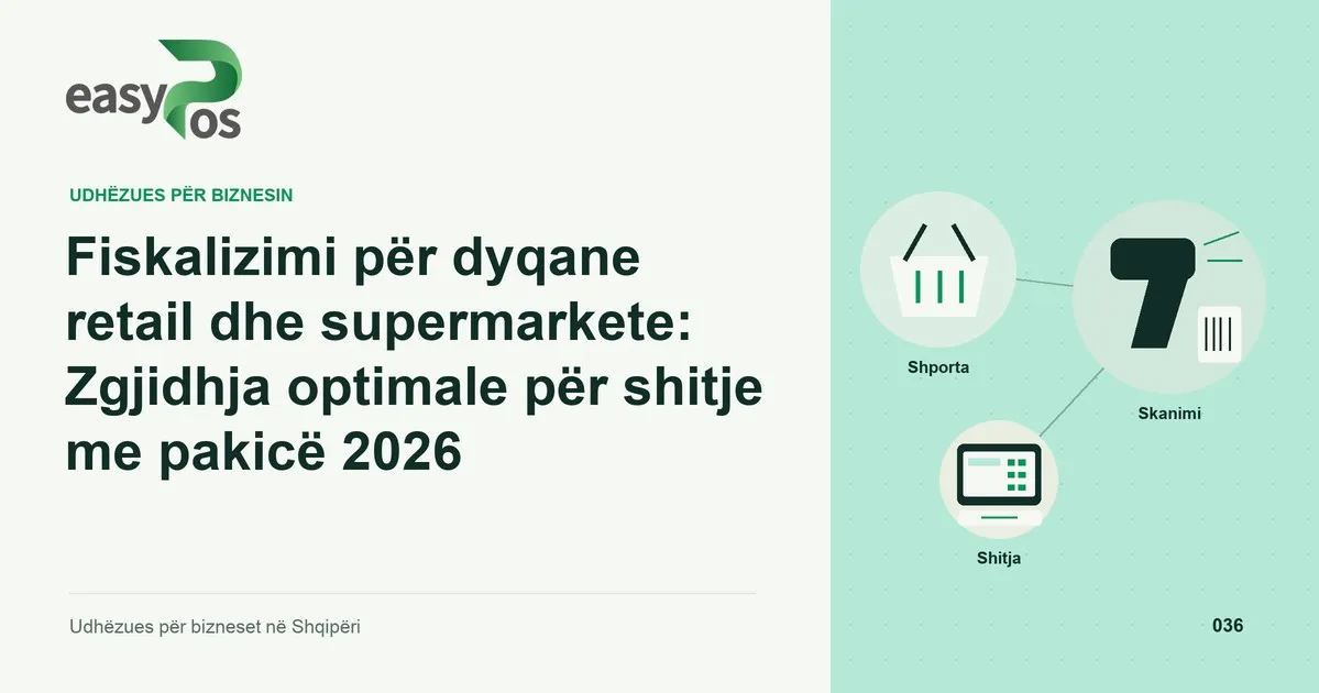 Ilustrim easyPos për artikullin: Fiskalizimi për dyqane retail dhe supermarkete: Zgjidhja optimale për shitje me pakicë 2026