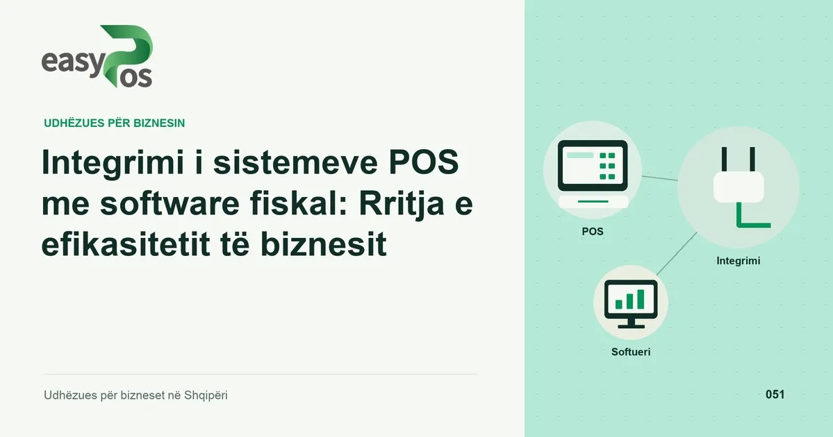 Ilustrim easyPos për artikullin: Integrimi i sistemeve POS me software fiskal: Rritja e efikasitetit të biznesit